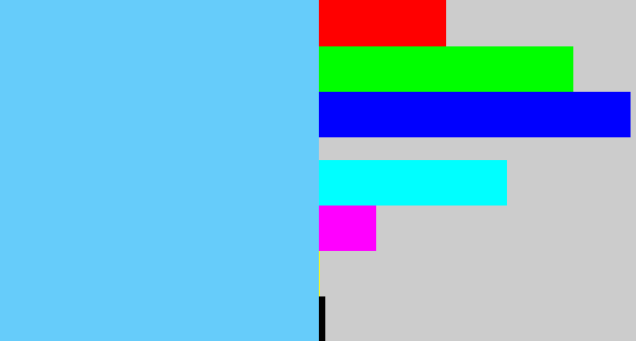 Hex color #66ccfa - lightblue