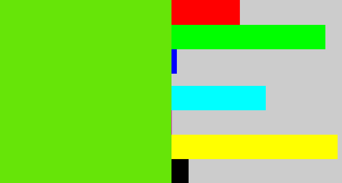 Hex color #66e508 - bright lime green
