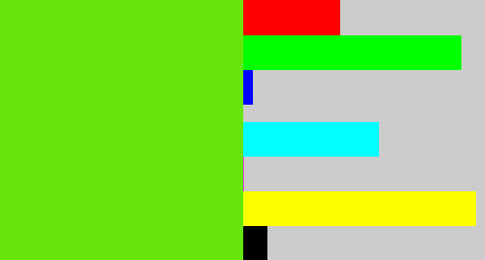 Hex color #66e60a - bright lime green