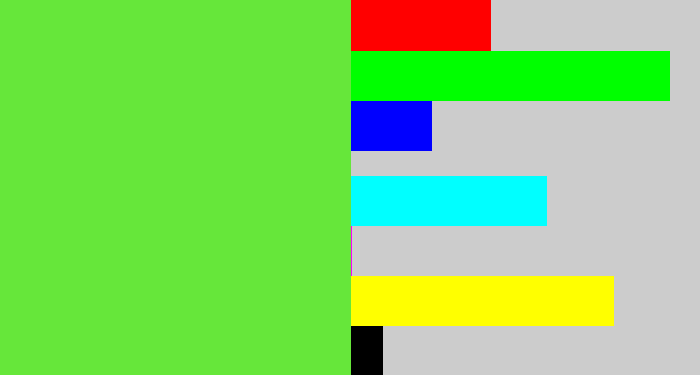 Hex color #66e73a - toxic green