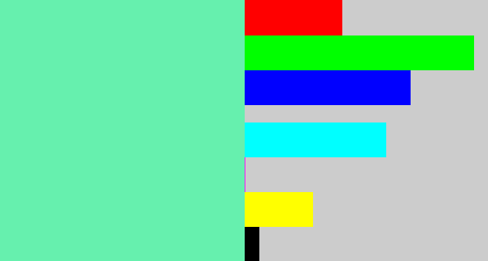 Hex color #66f0ae - light greenish blue