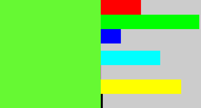 Hex color #66f933 - toxic green
