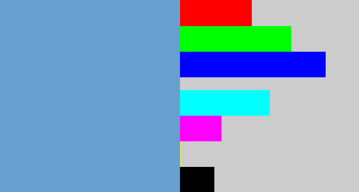 Hex color #679fce - faded blue