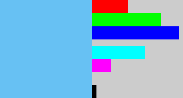 Hex color #67c1f3 - sky blue