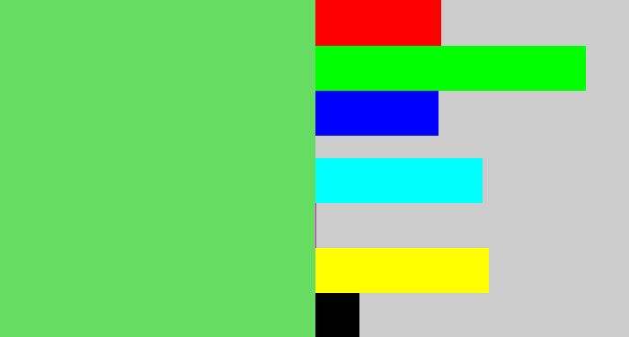 Hex color #67dc63 - lightish green