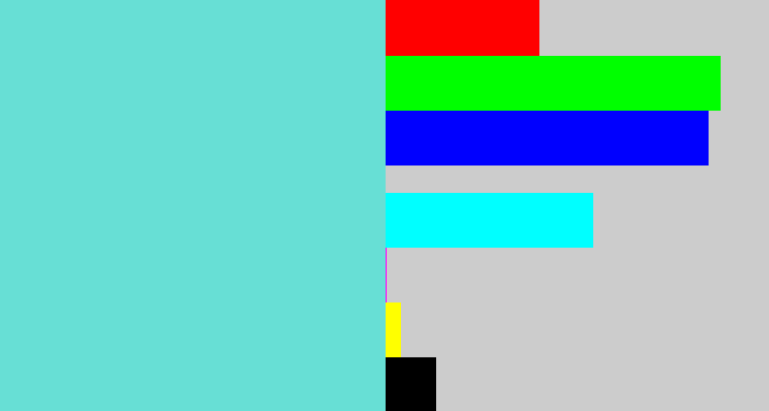 Hex color #67dfd5 - tiffany blue