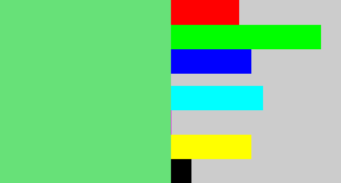 Hex color #67e178 - lightish green