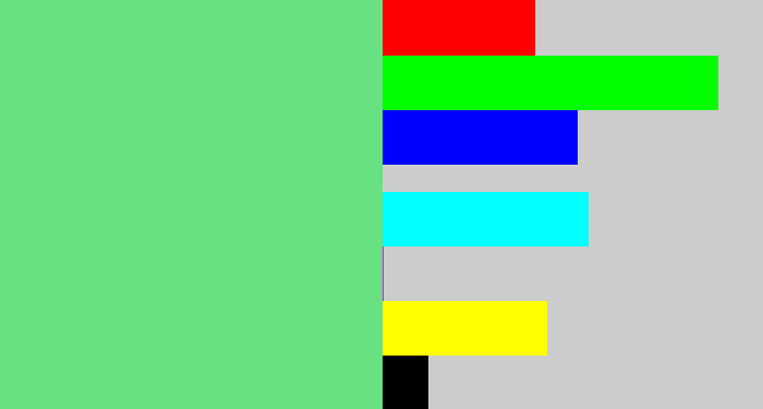 Hex color #67e181 - lightish green