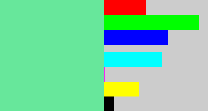 Hex color #67e79b - light green blue
