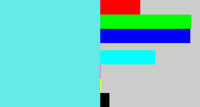 Hex color #67e7e5 - tiffany blue