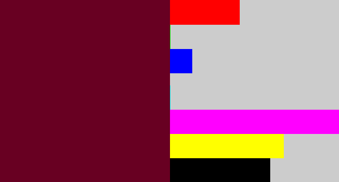 Hex color #680022 - maroon