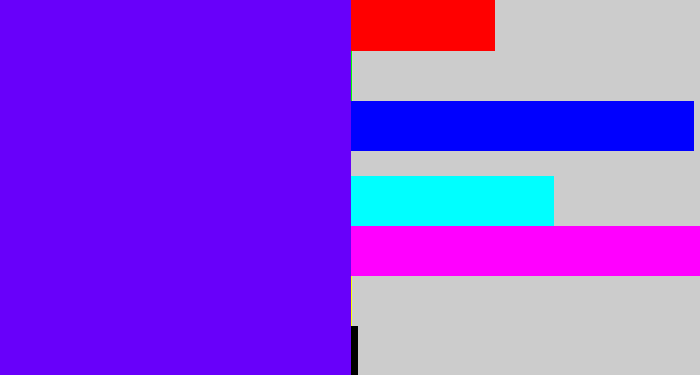 Hex color #6800fa - blue/purple