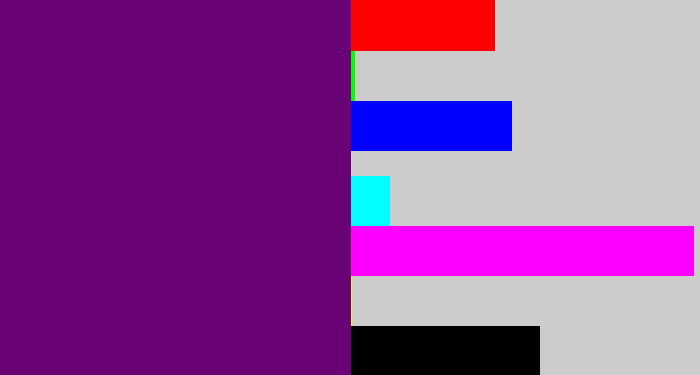 Hex color #680275 - darkish purple