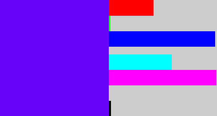 Hex color #6803fa - blue/purple