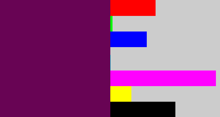 Hex color #680454 - rich purple