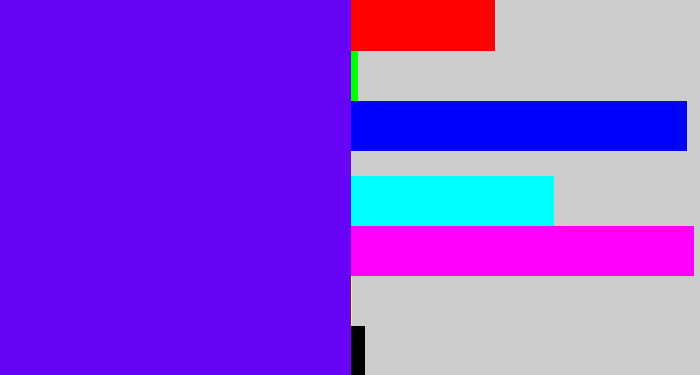 Hex color #6804f6 - blue/purple