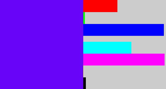 Hex color #6804f8 - blue/purple