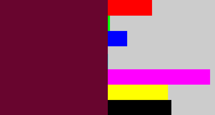 Hex color #68052e - burgundy