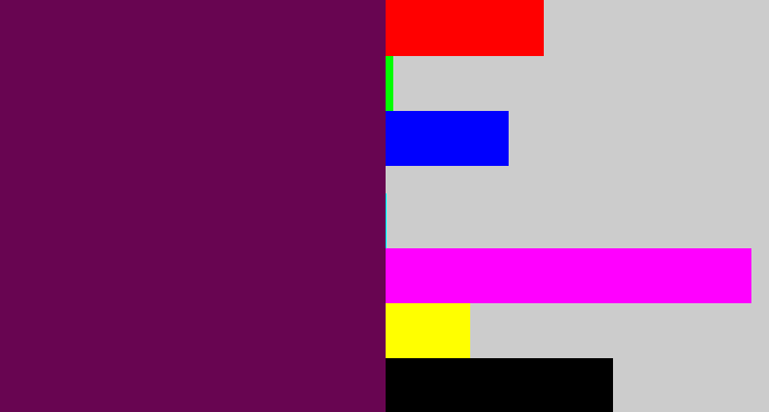 Hex color #680551 - rich purple