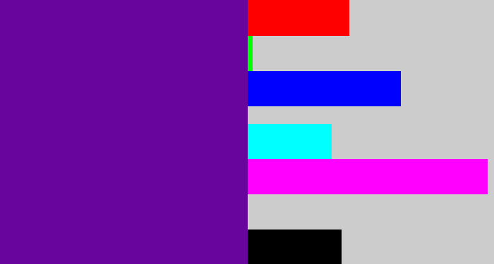 Hex color #68059d - purple