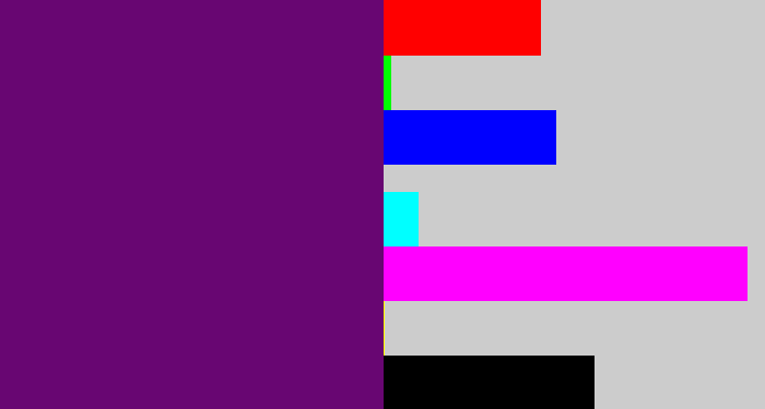 Hex color #680672 - darkish purple