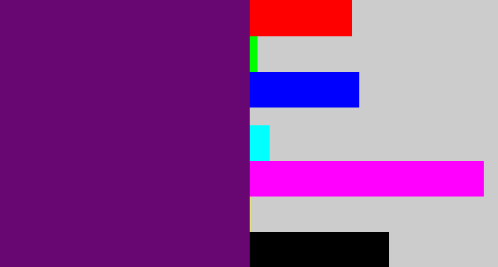 Hex color #680771 - darkish purple