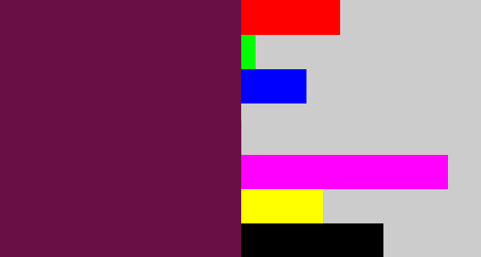 Hex color #680f45 - plum