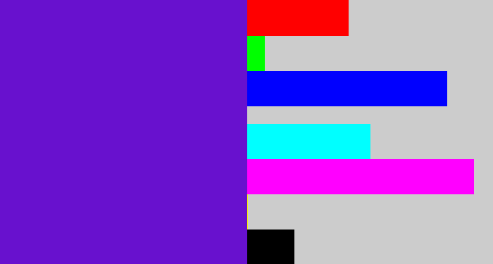 Hex color #6811ce - purple/blue