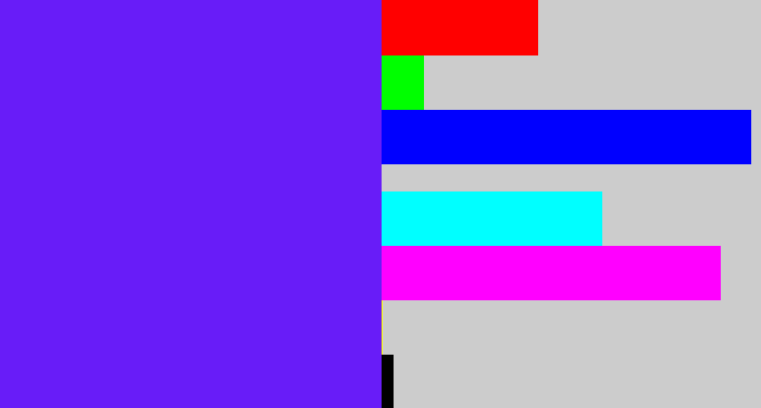 Hex color #681cf8 - purplish blue