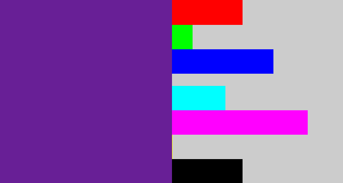Hex color #681f96 - purple