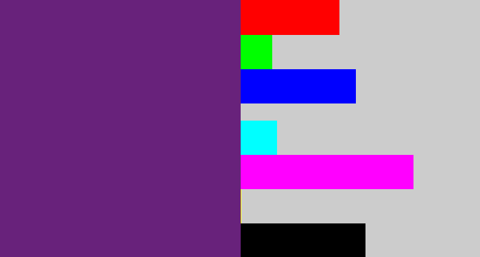 Hex color #68227b - darkish purple