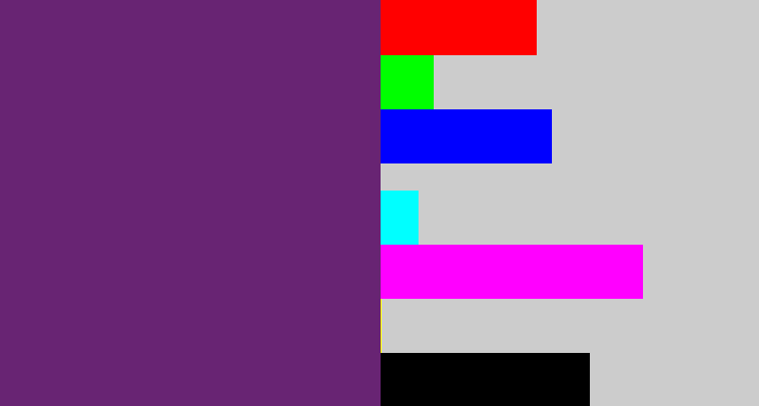 Hex color #682473 - darkish purple