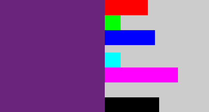 Hex color #68257a - darkish purple