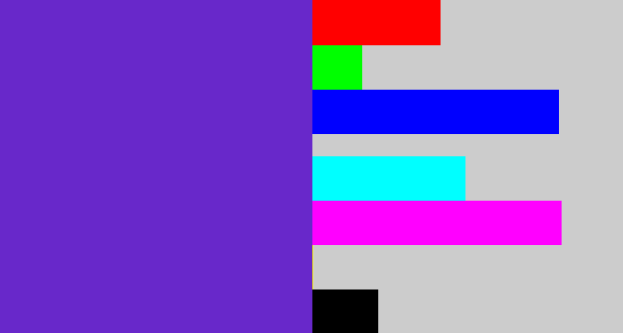 Hex color #6828ca - purple/blue