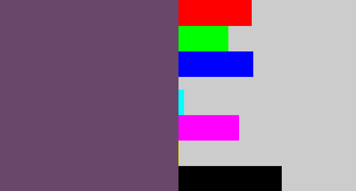 Hex color #68476b - dirty purple