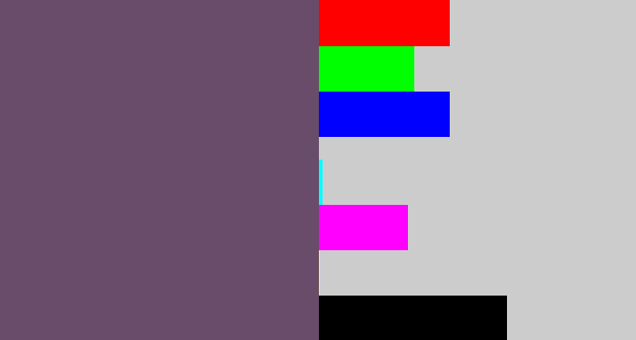 Hex color #684c69 - dirty purple