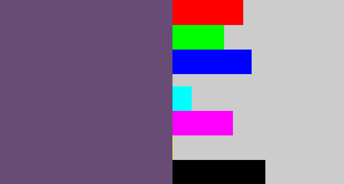 Hex color #684c75 - dirty purple