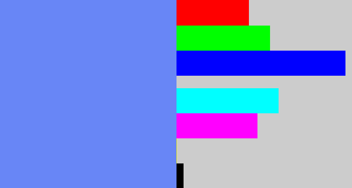 Hex color #6886f6 - soft blue