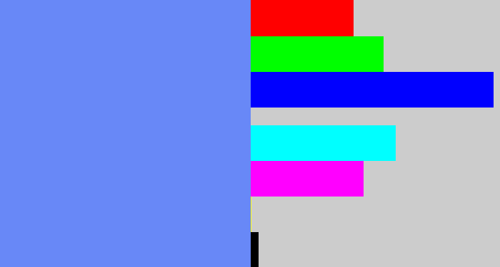 Hex color #6888f7 - soft blue