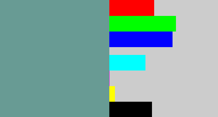 Hex color #689b94 - greyish teal
