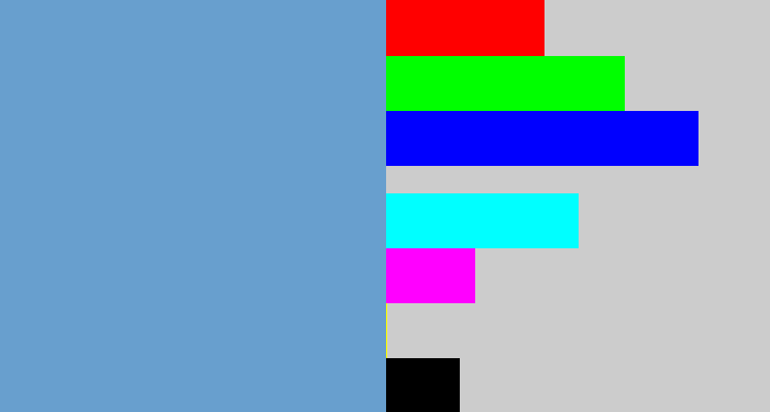 Hex color #689fce - faded blue