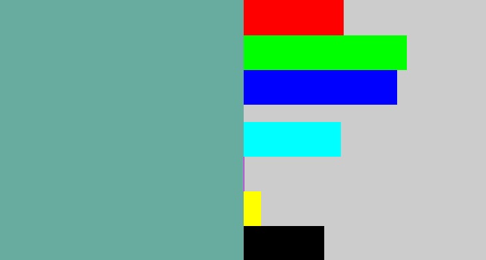 Hex color #68aca0 - greyish teal