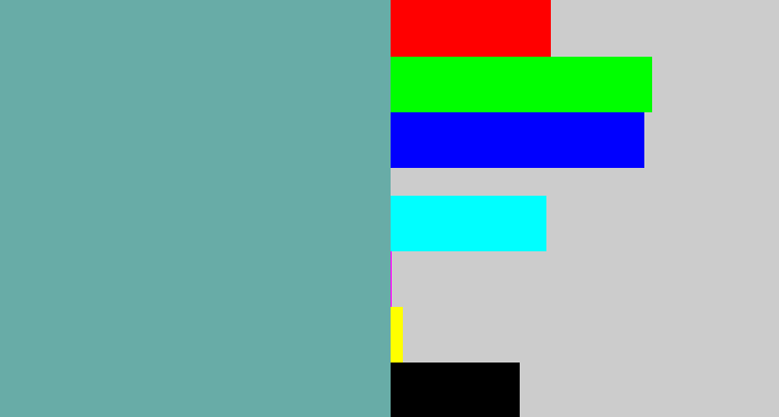 Hex color #68aca7 - greyblue