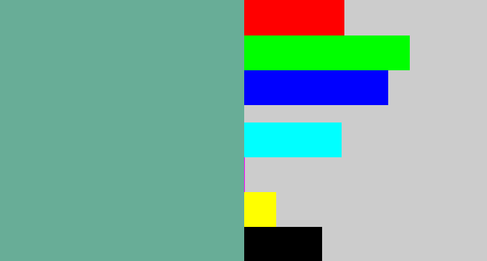 Hex color #68ad97 - greyish teal
