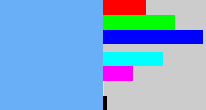 Hex color #68aff8 - sky blue