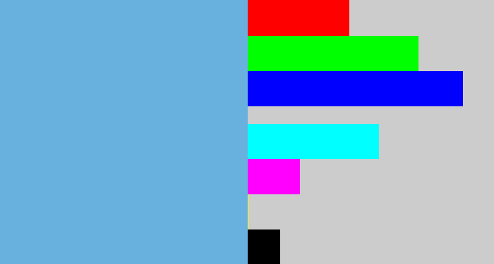 Hex color #68b1df - sky blue