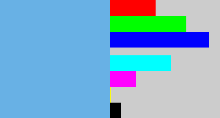 Hex color #68b1e5 - sky blue