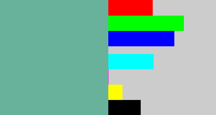 Hex color #68b29b - greyish teal