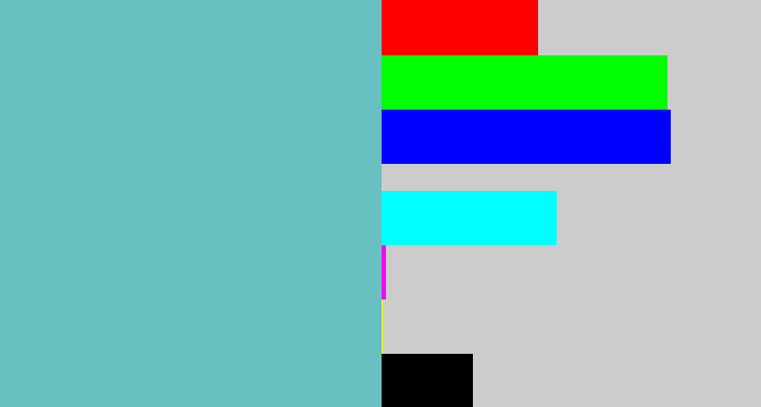 Hex color #68c0c1 - seafoam blue
