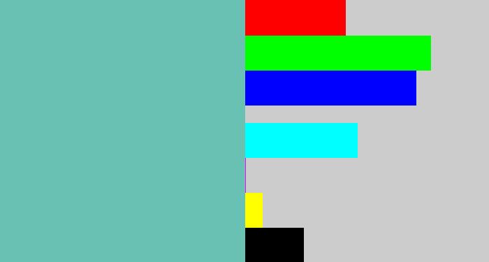 Hex color #68c1b3 - seafoam blue